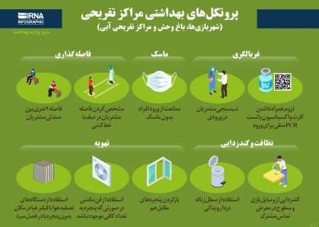 پروتکل‌های بهداشتی مراکز تفریحی
