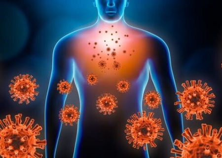 پاندمی کرونا ۲۸ میلیون سال از عمرِ مردم جهان را ربود