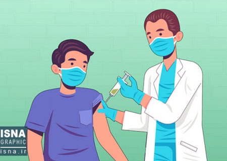 موشن‌گرافیک / پادتن چیست و در بدن ما چه می‌کند؟