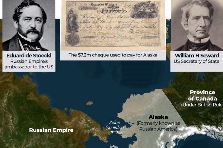 چرا روسیه، آلاسکا را به آمریکا فروخت؟