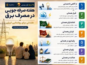 پویش ملی «۲۵ درجه؛ قرار همدلی