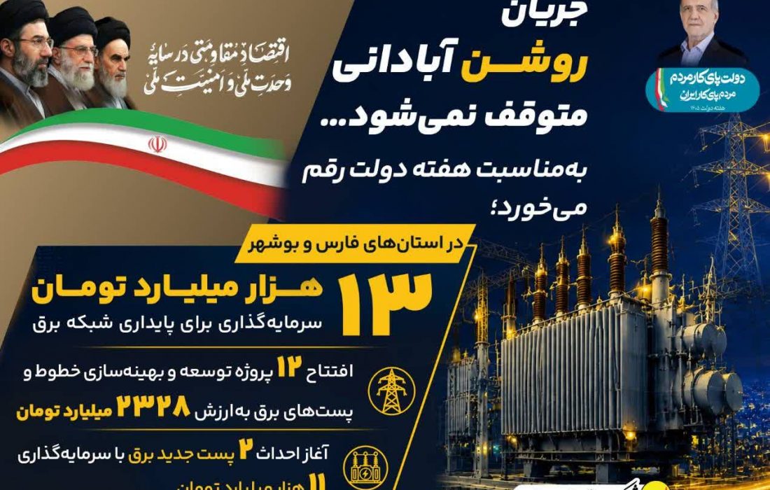 تضمین برق پایدار صنایع و مسکن ملی با اجرای ۱۴ کلان‌پروژه زیرساختی در فارس و بوشهر/ تزریق بالغ بر ۱۳ هزار میلیارد تومان سرمایه برای توسعه و تثبیت شبکه برق جنوب کشور